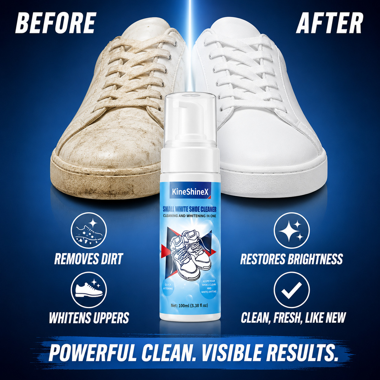 Gihen Schoenreinigingssets Wat - Sneaker Shoe Care Kit recensie en prijs